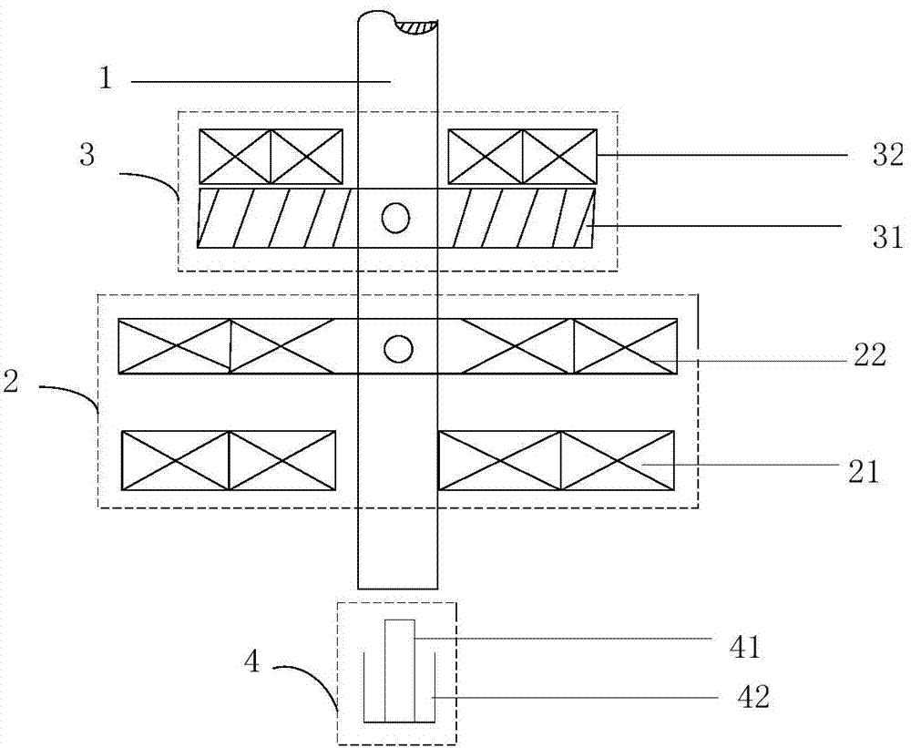 Non-symmetric repulsion mechanism