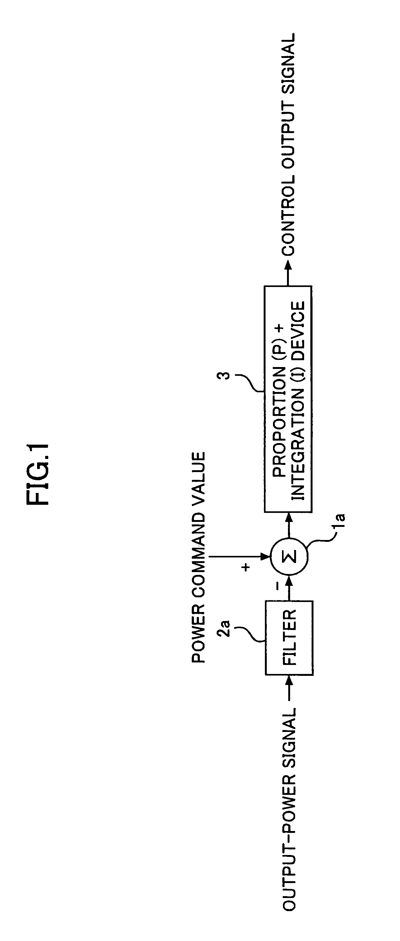 Prime mover output control system