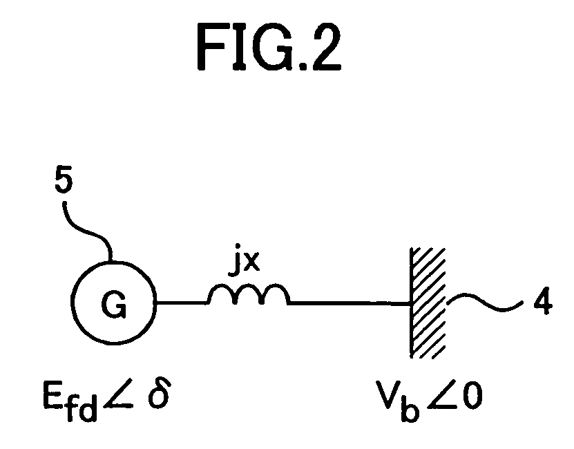 Prime mover output control system