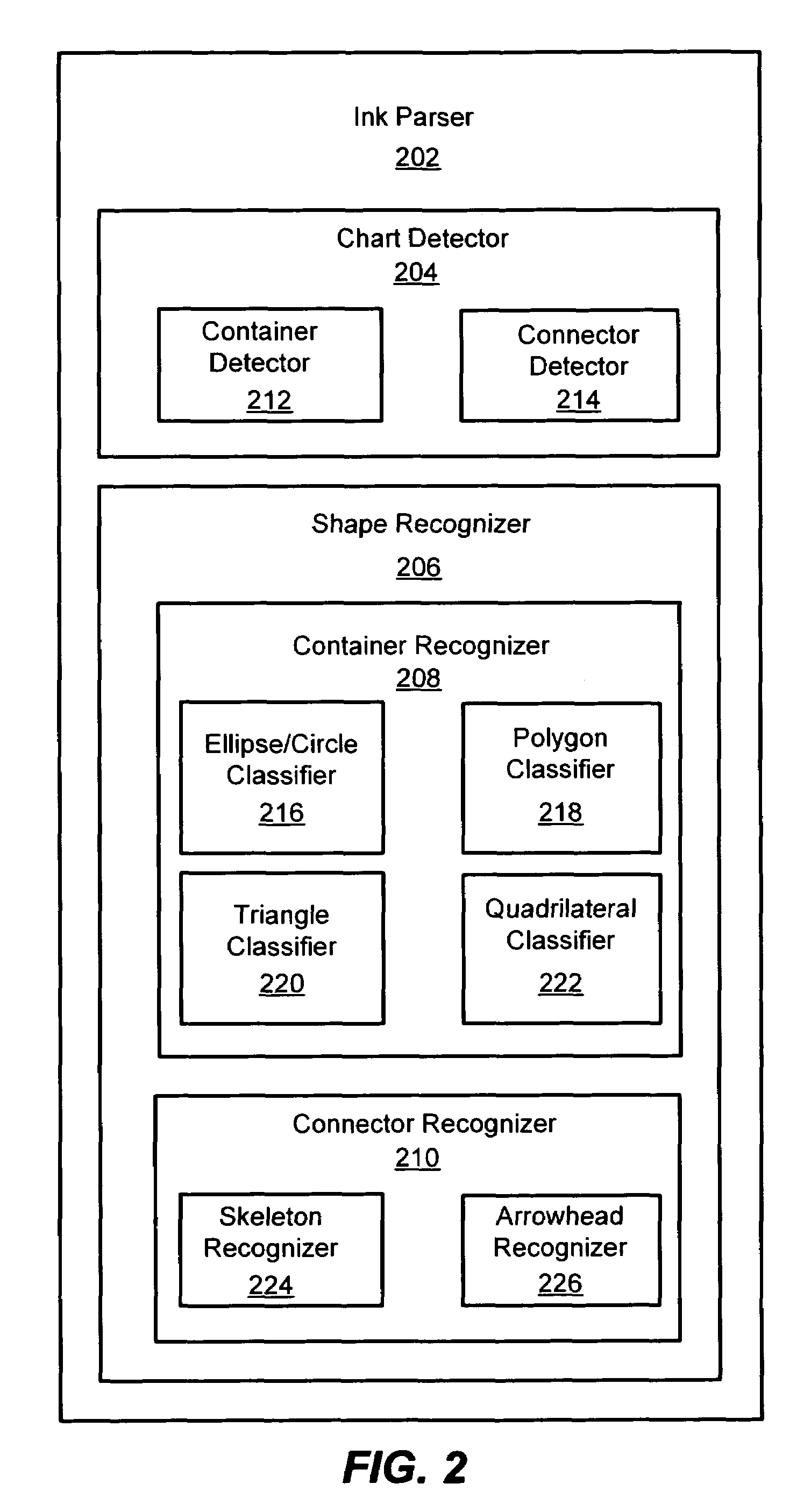 System and method for detecting a hand-drawn object in ink input