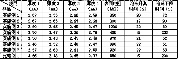 Processing technology of thermochromic laminated glass