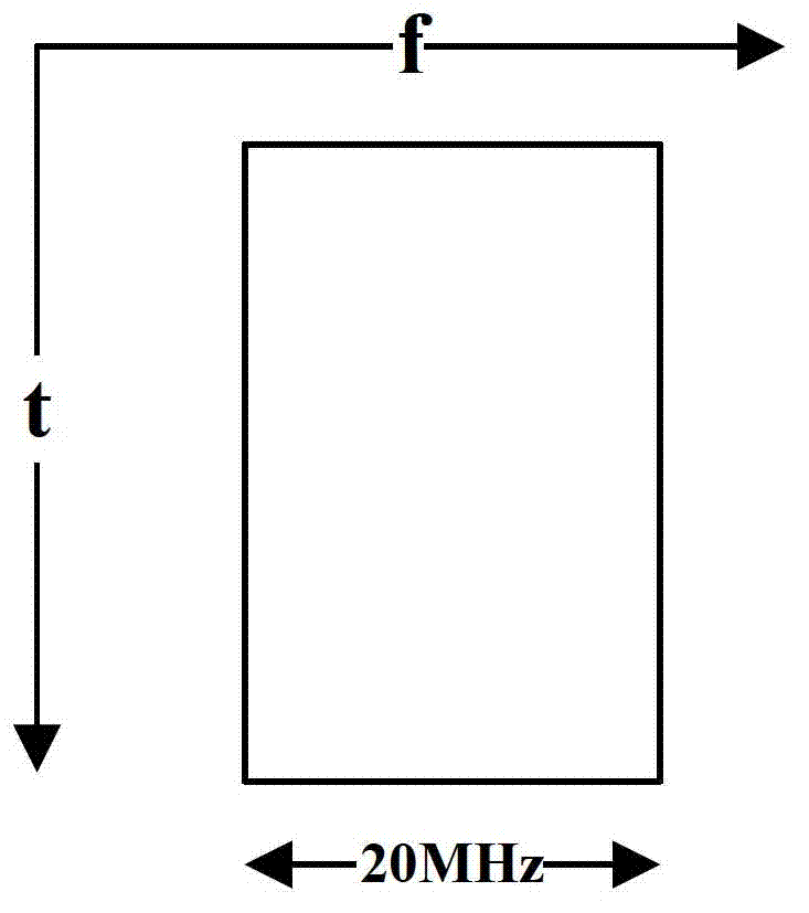 PUCCH power control method and device