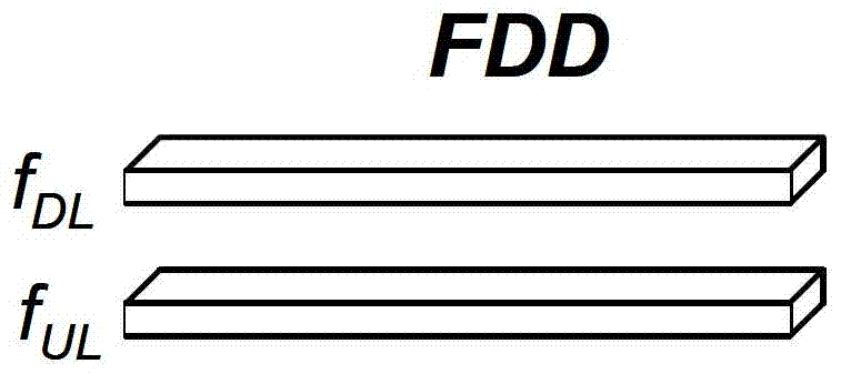 PUCCH power control method and device