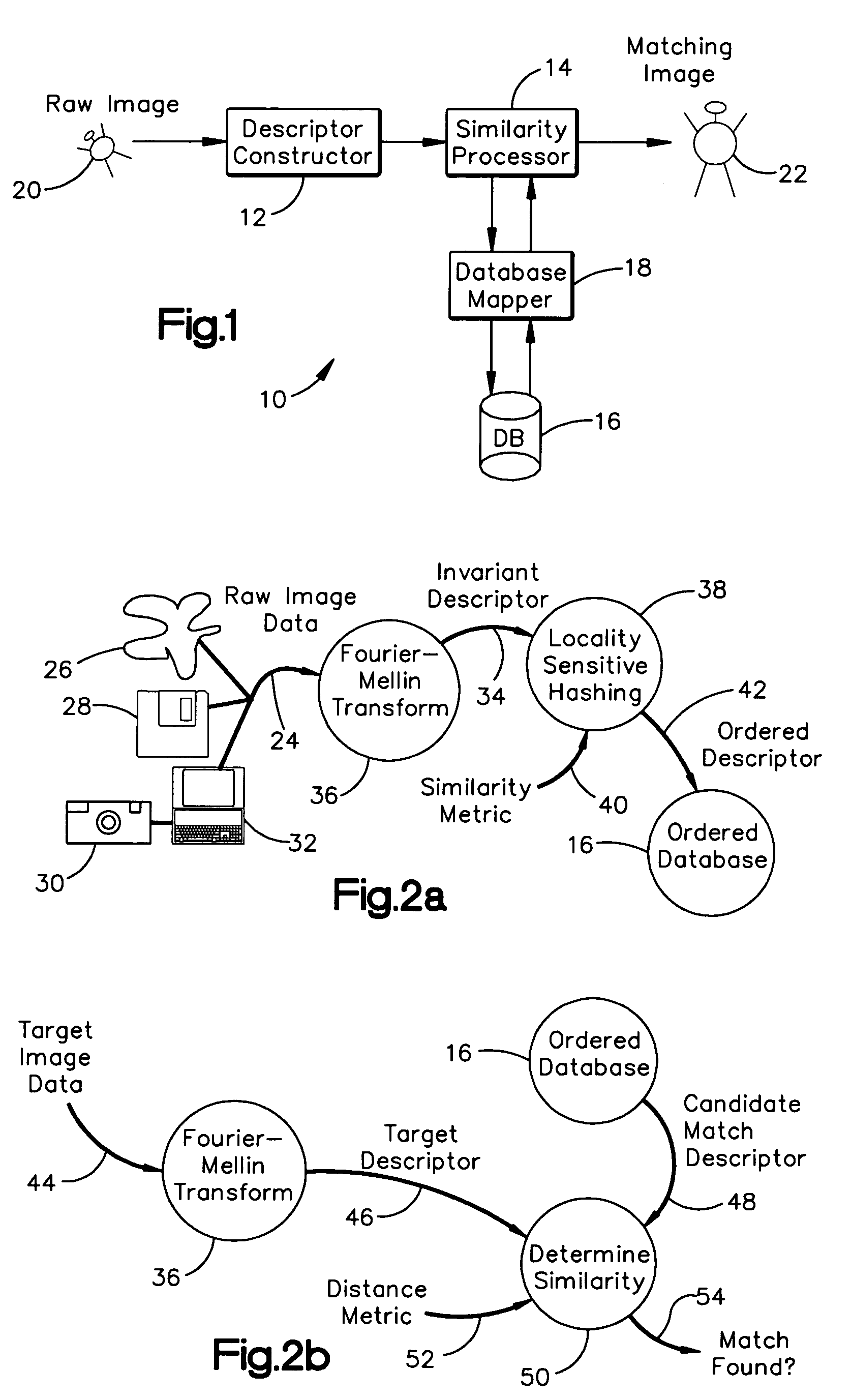 System and method for efficiently finding near-similar images in massive databases