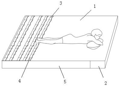 Bed sheet for rehabilitation treatment of lumbar disc herniation and lumbar muscle strain