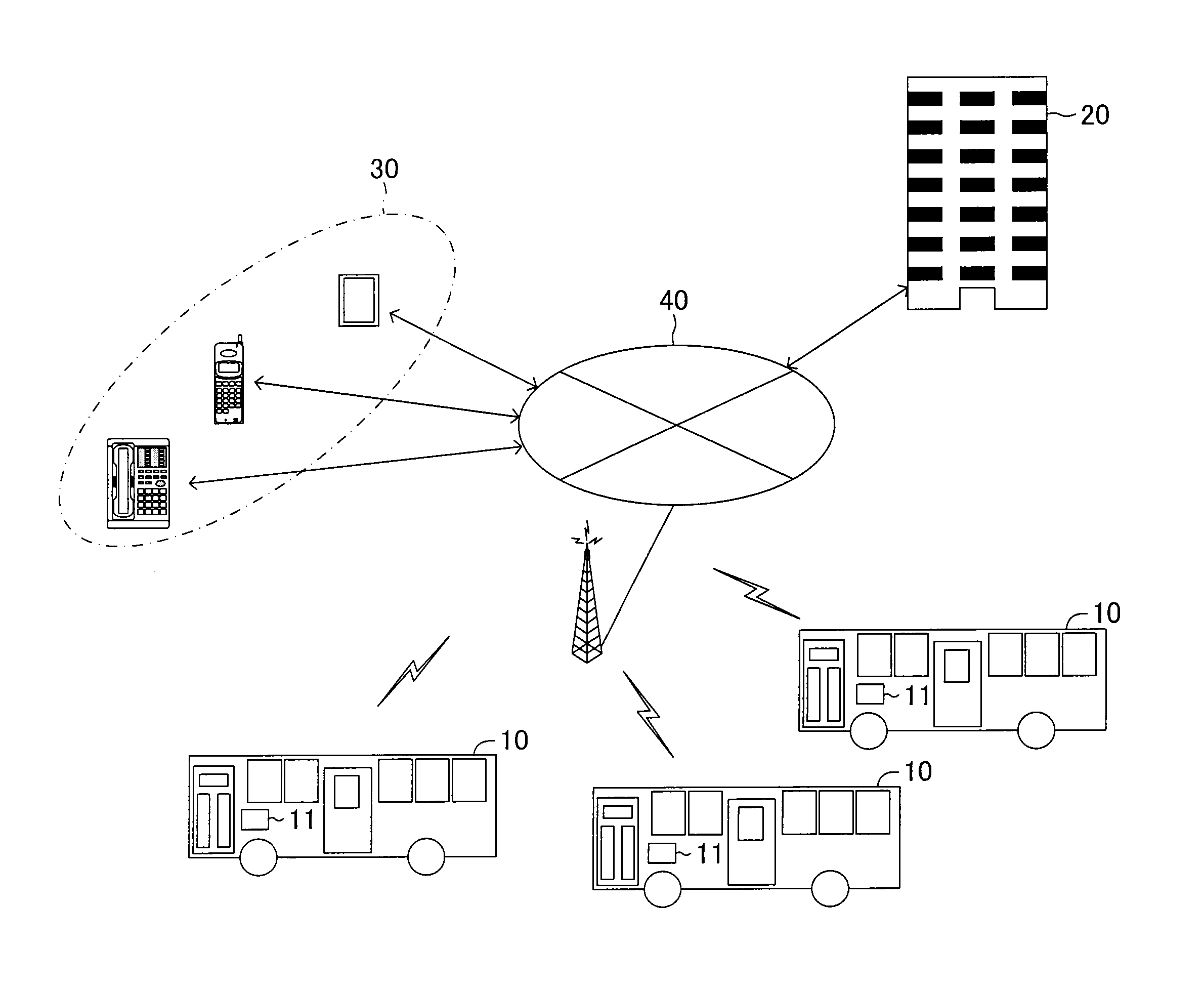 On-demand vehicle operation management device, on-demand vehicle operation management method, and on-demand vehicle operation management system