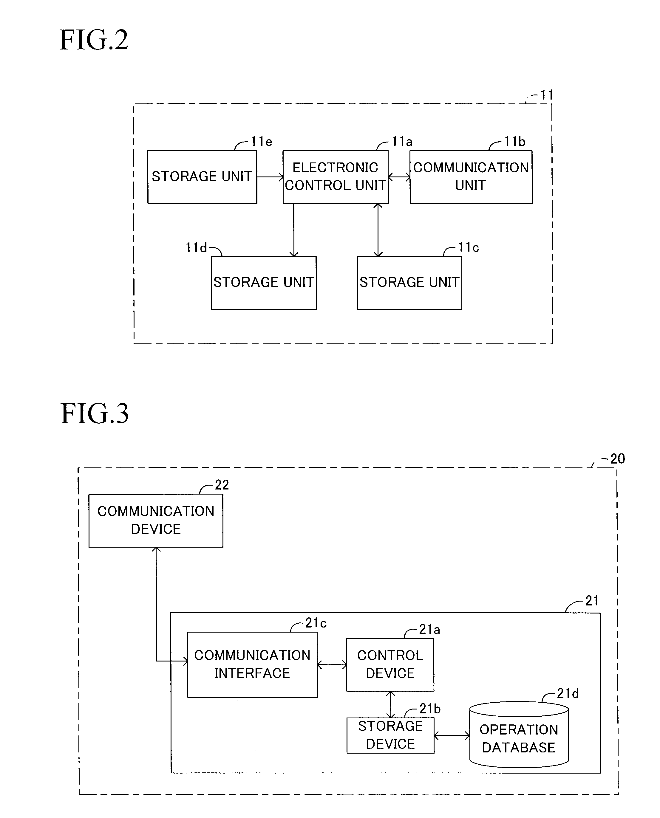 On-demand vehicle operation management device, on-demand vehicle operation management method, and on-demand vehicle operation management system