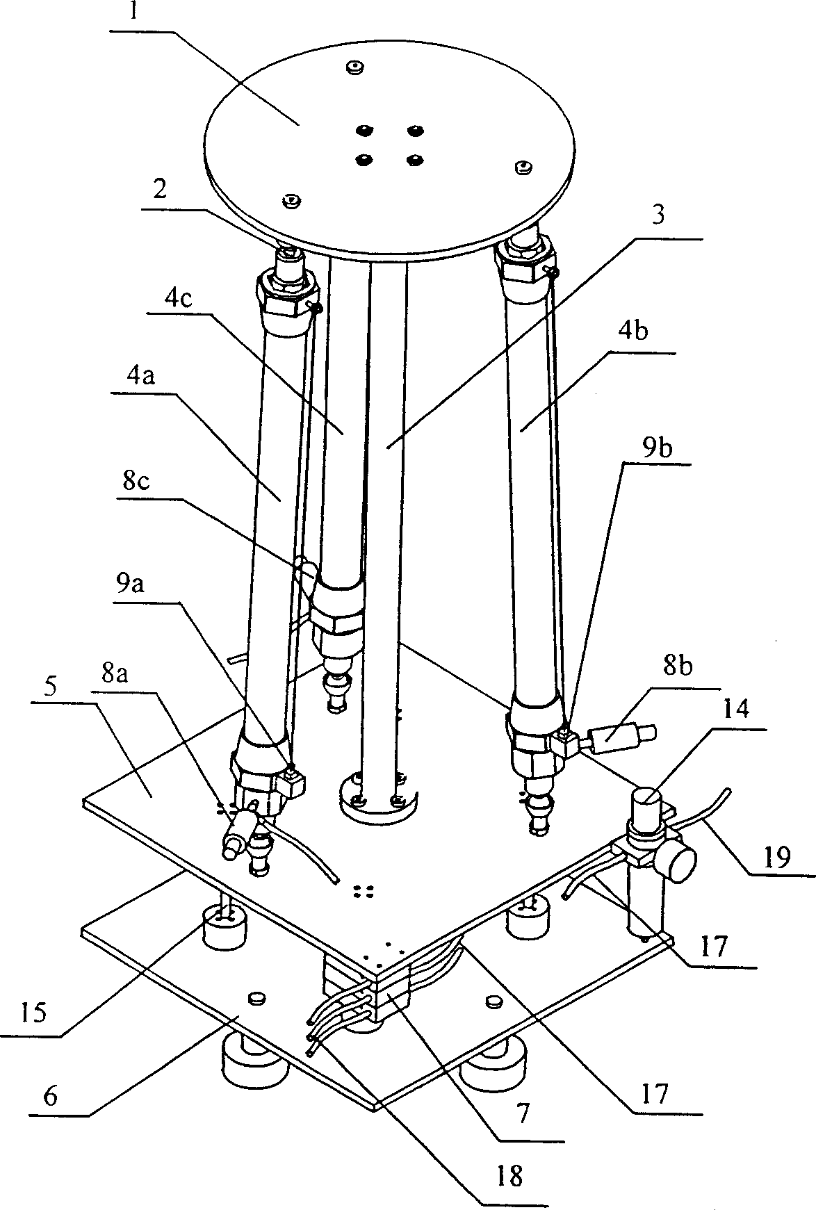 Air-actuated muscle motion analog control platform device and posture control method