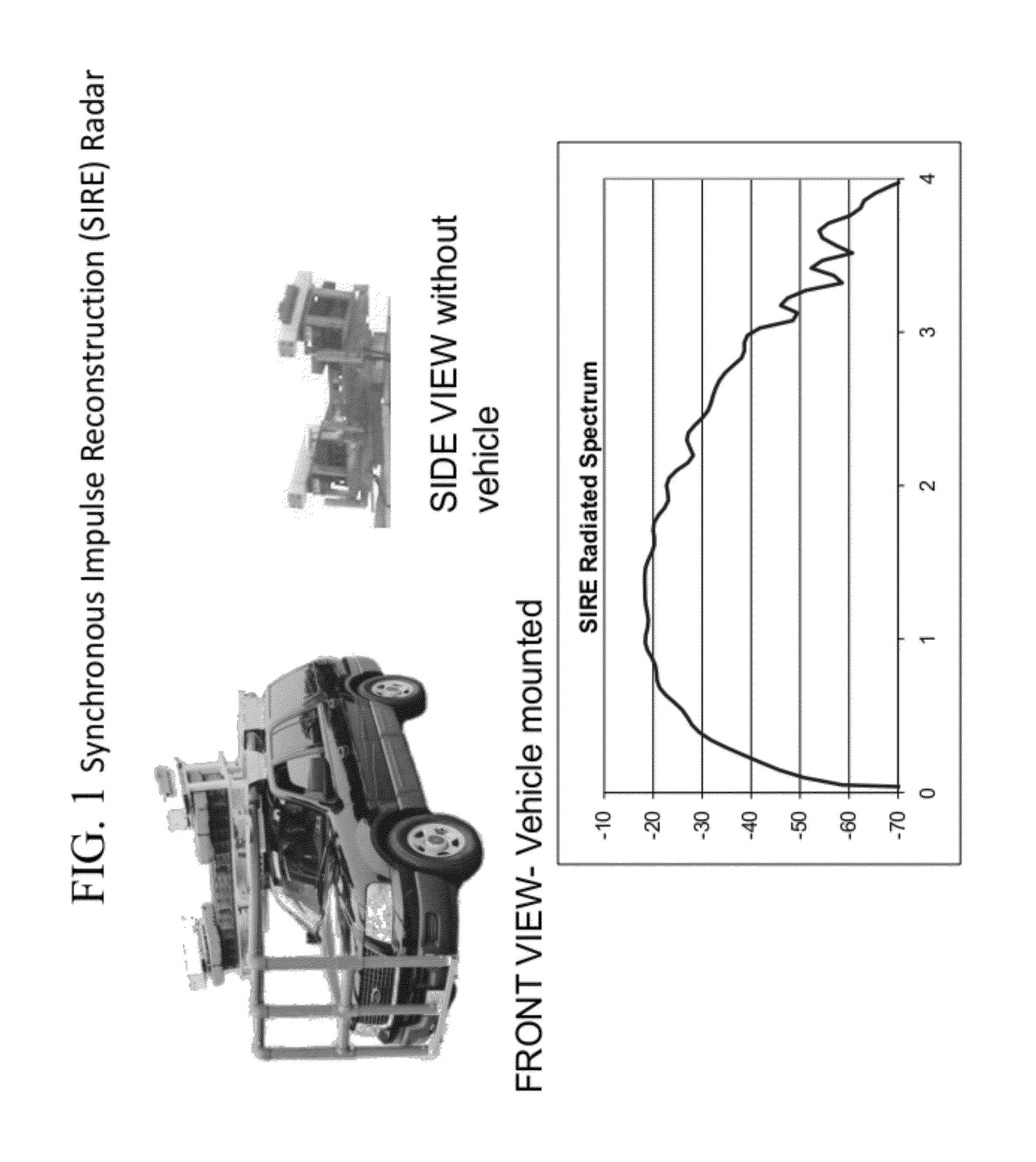 System and method for moving target detection