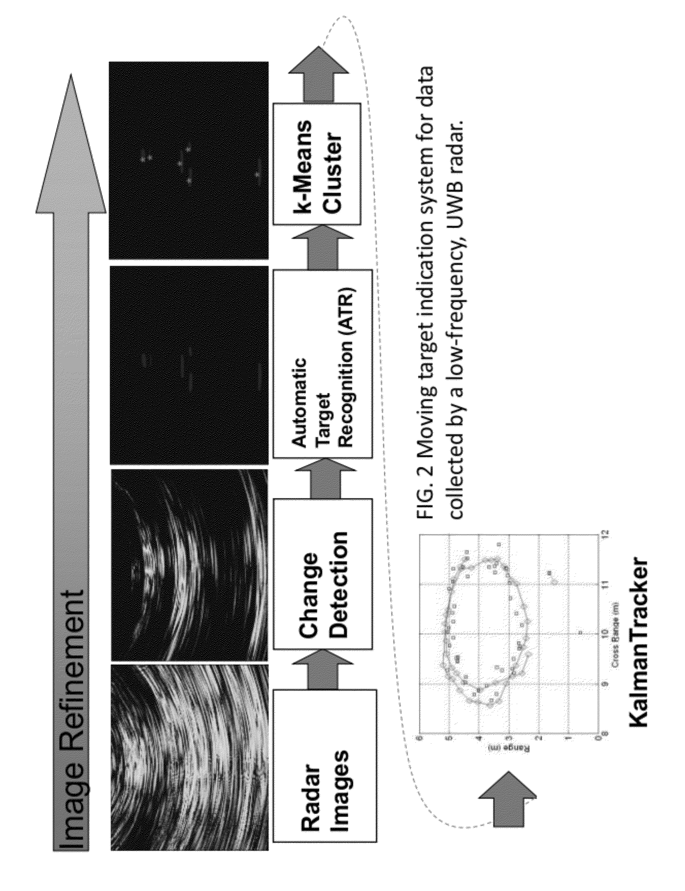 System and method for moving target detection