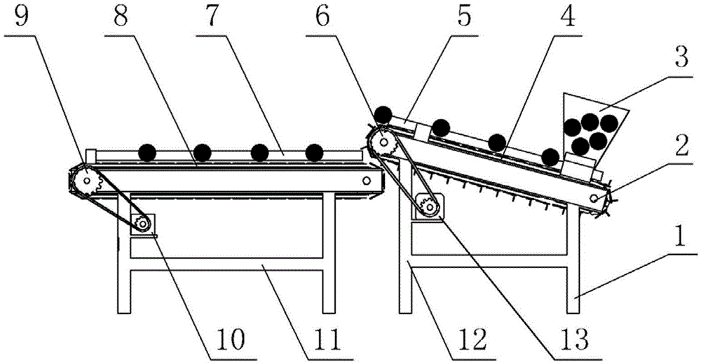 Multi-channel conveying device and method suitable for small-scale agricultural product intelligent sorting machine