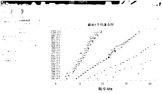 Rotating machinery condition monitoring and fault diagnosing system and method