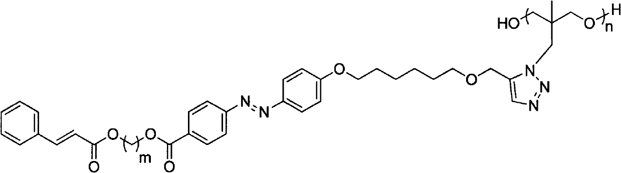 Azobenzene and cinnamic acid ester group-containing side-chain-type liquid crystal polymer membrane material and synthetic method therefor