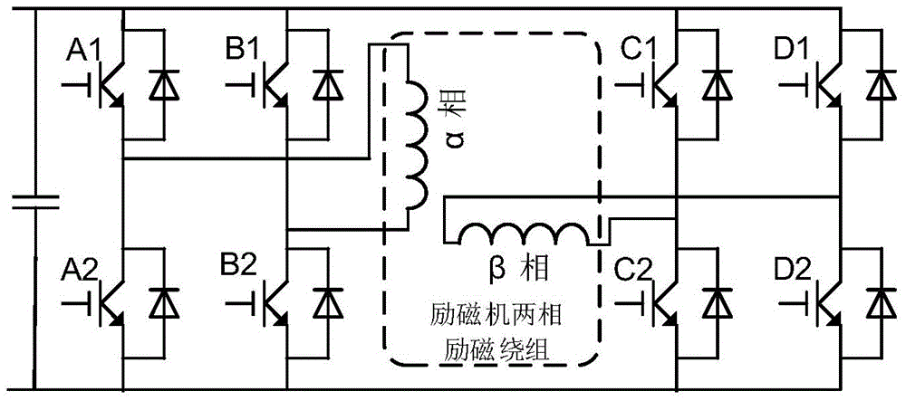 Excitation control method for starting stage of aviation tertiary starting power generation system