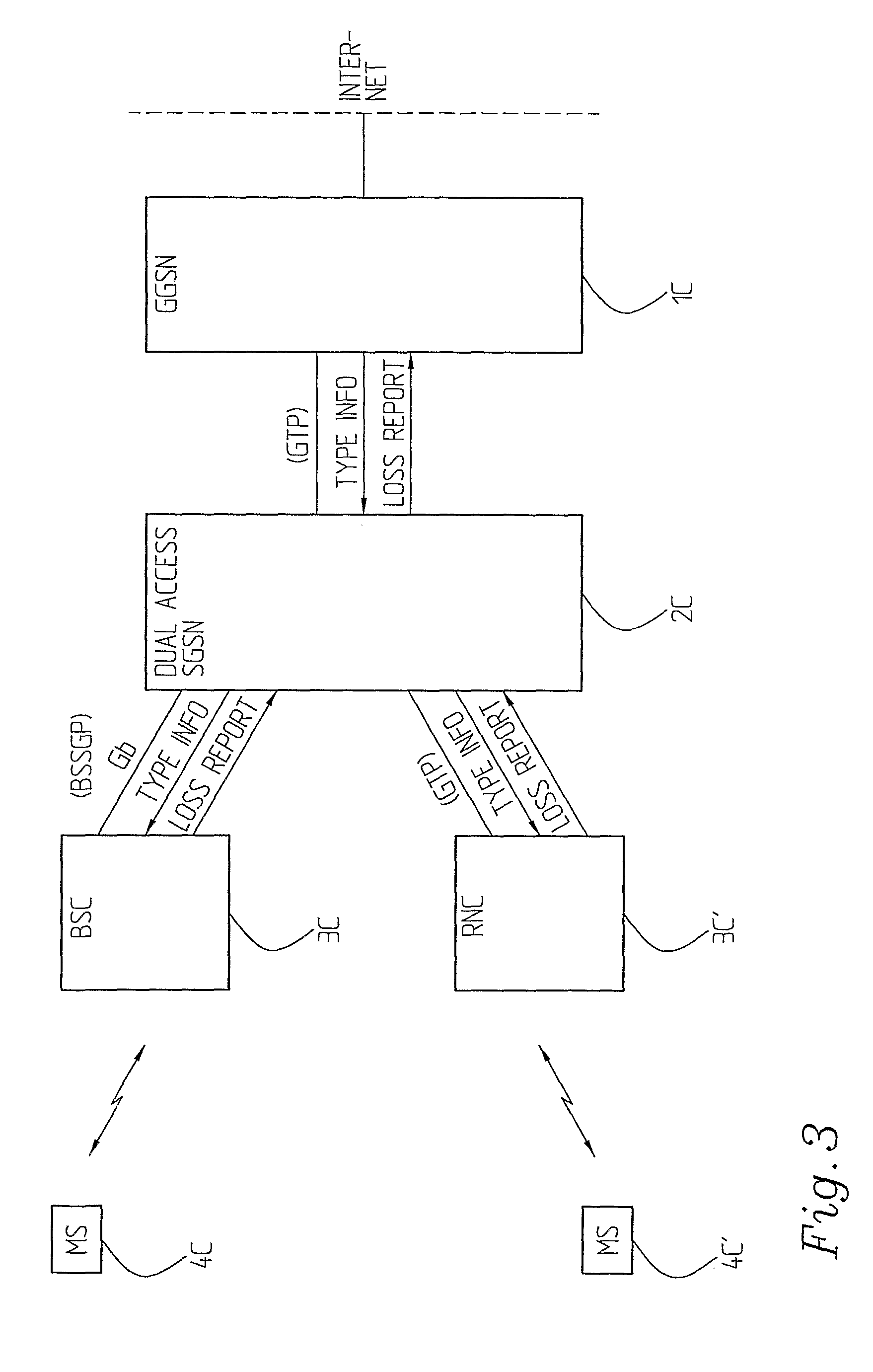 An Arrangement, a Node and a Method Relating to Handling of Lost/Discarded Data Packets