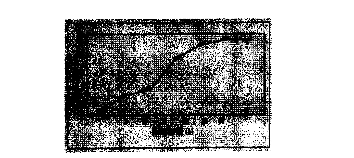 EV-71 virus seed, inactivated vaccine for human and method of producing the same