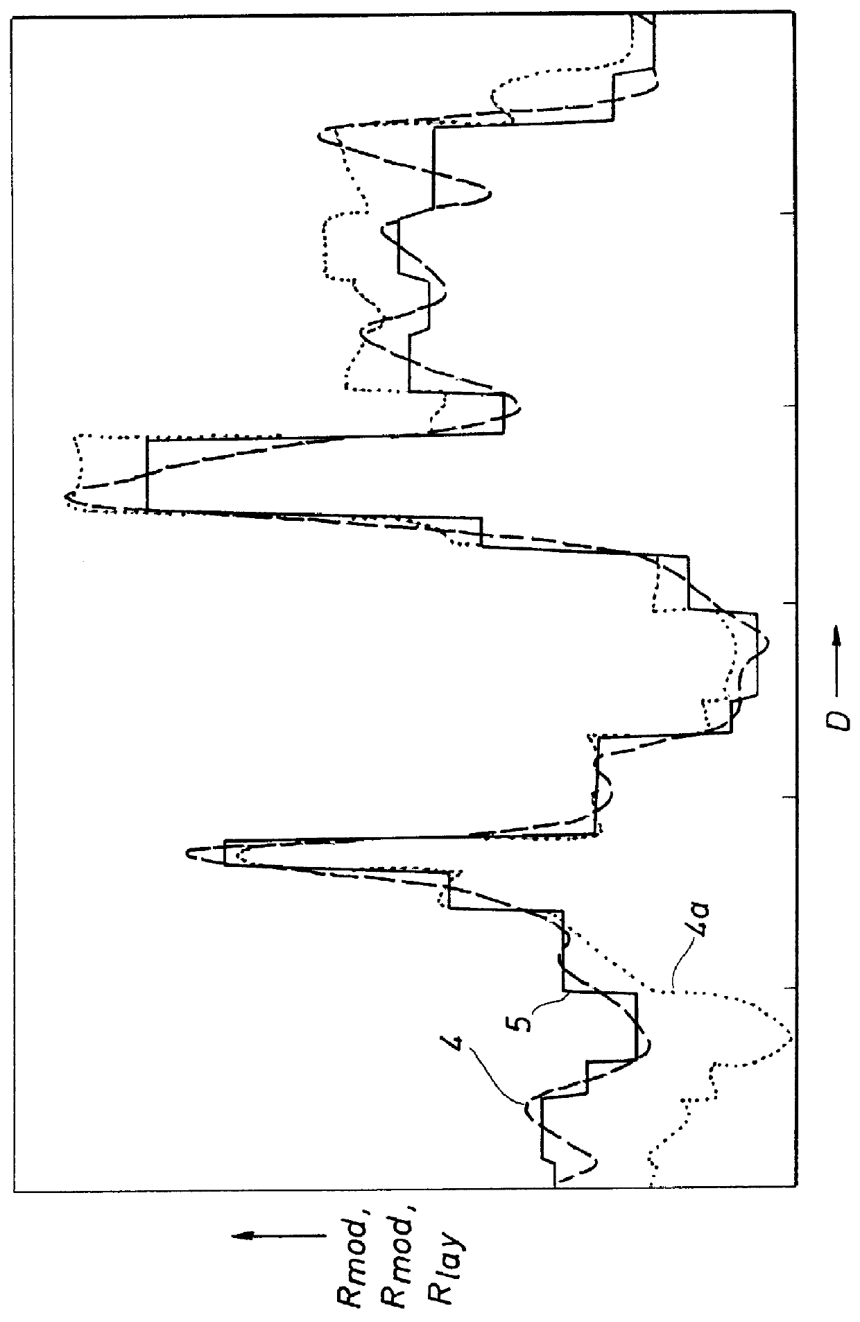 Resistivity log correction method