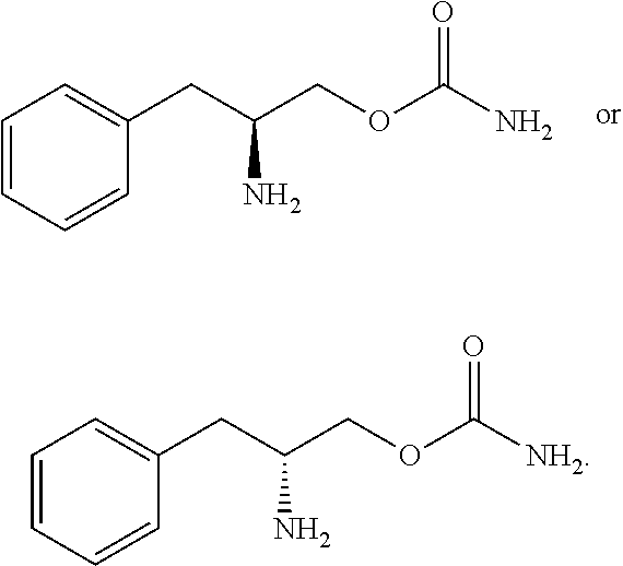 Methods for treating fibromyalgia syndrome