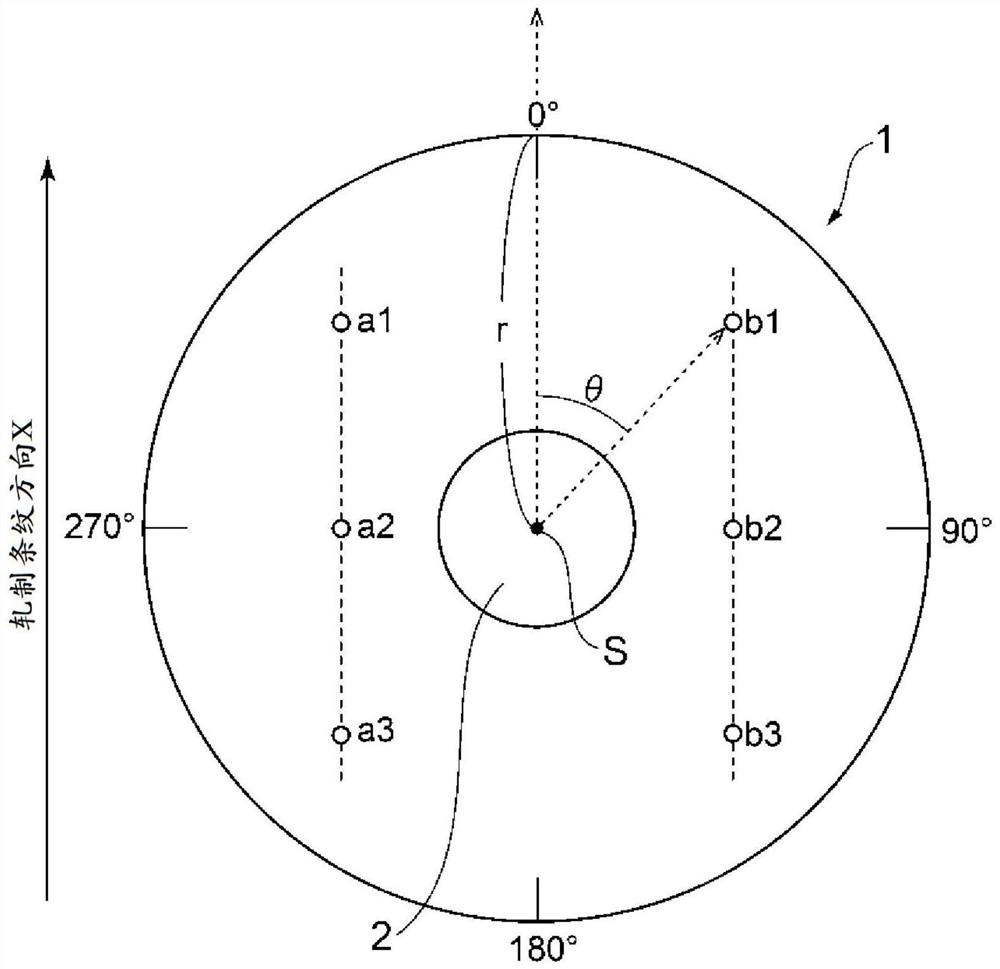 Aluminum alloy substrate for magnetic disk, disk drive device, method for manufacturing aluminum alloy substrate for magnetic disk, and method for measuring aluminum alloy substrate for magnetic disk