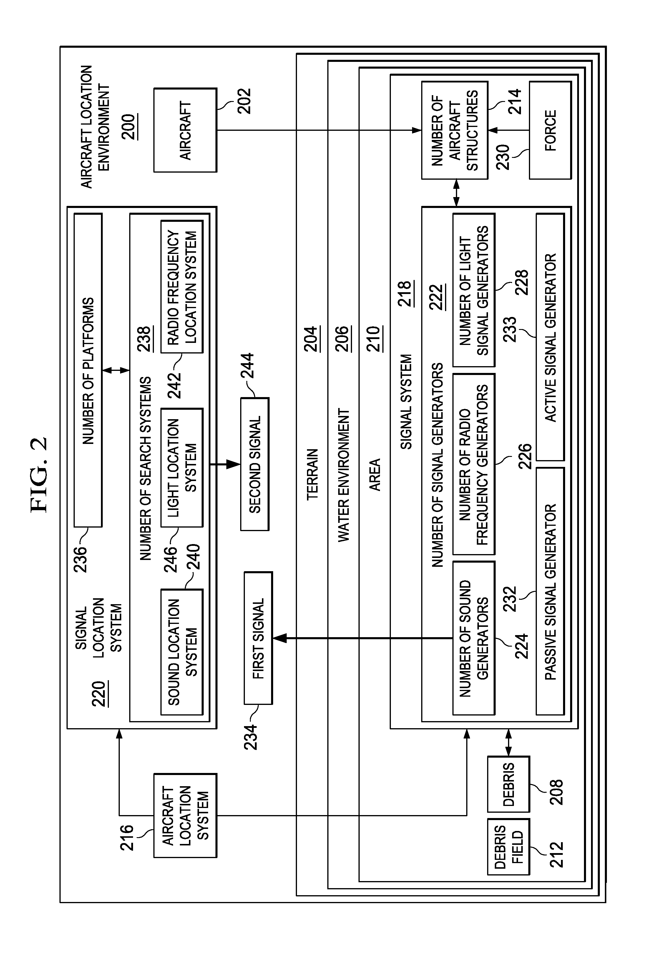 Aircraft Location System for Locating Aircraft in Water Environments