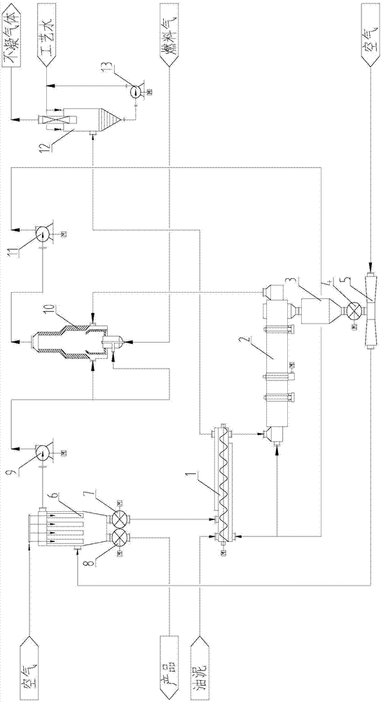 Oil-containing sludge self-heat-supply anaerobic pyrolysis equipment, and pyrolysis method thereof