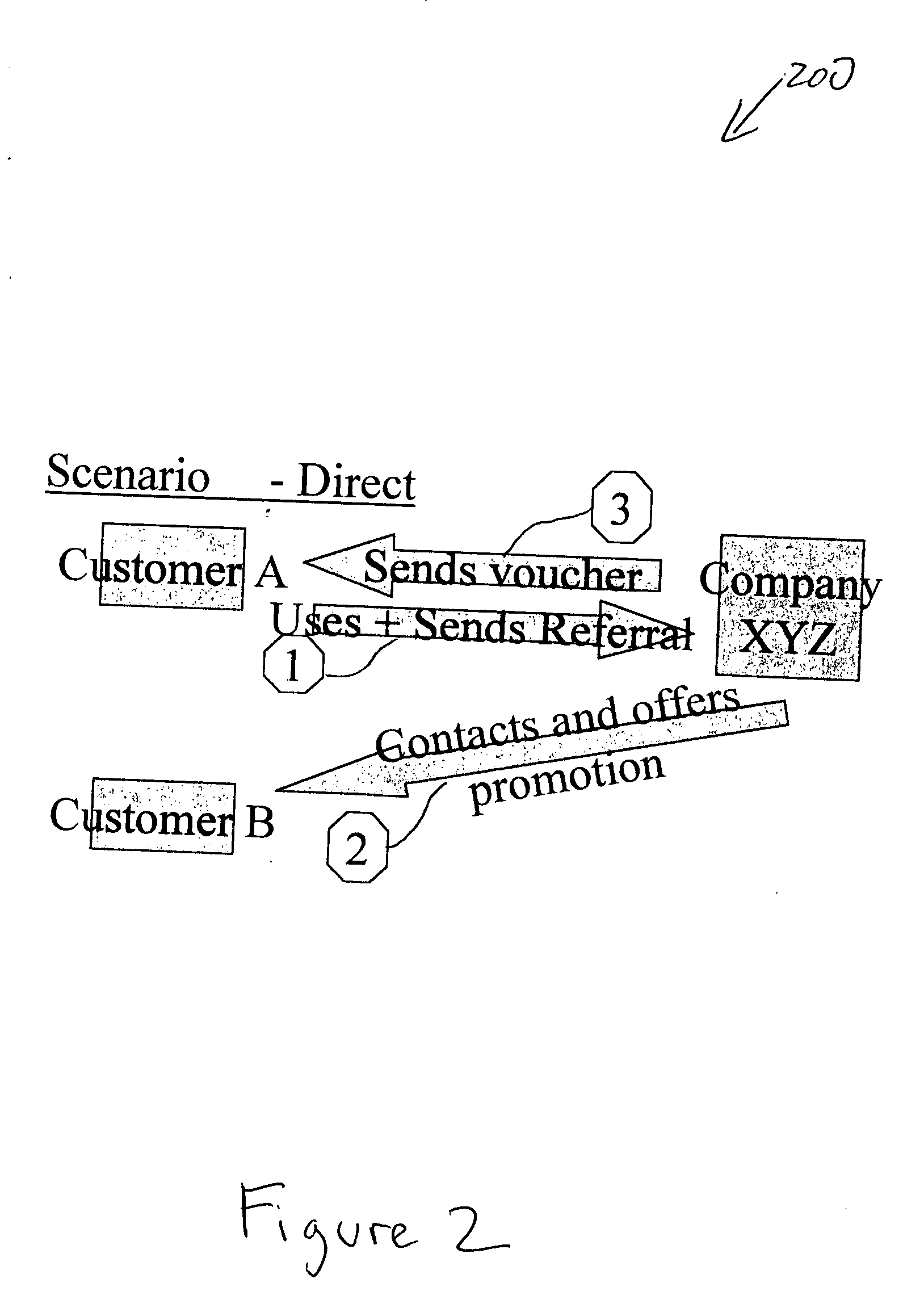 Method and system for processing and managing referral data