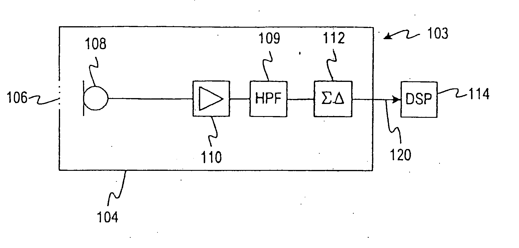 Microphone unit with internal A/D converter