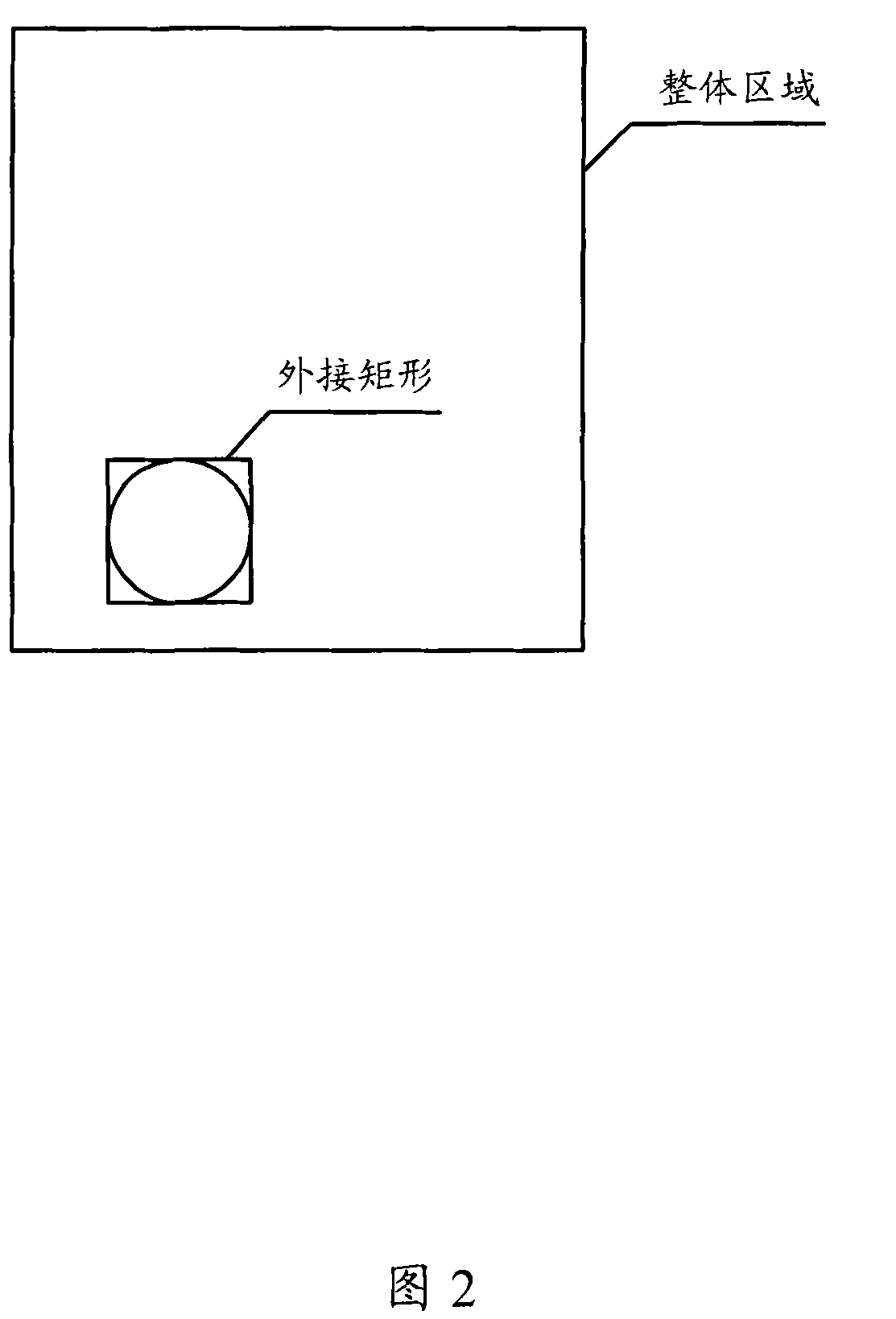 Method and device for compressing integral symbol-occupying area