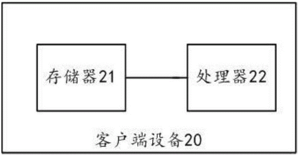 Application program communication processing system, an application program communication processing device, an application program communication processing apparatus and an application program communication processing method