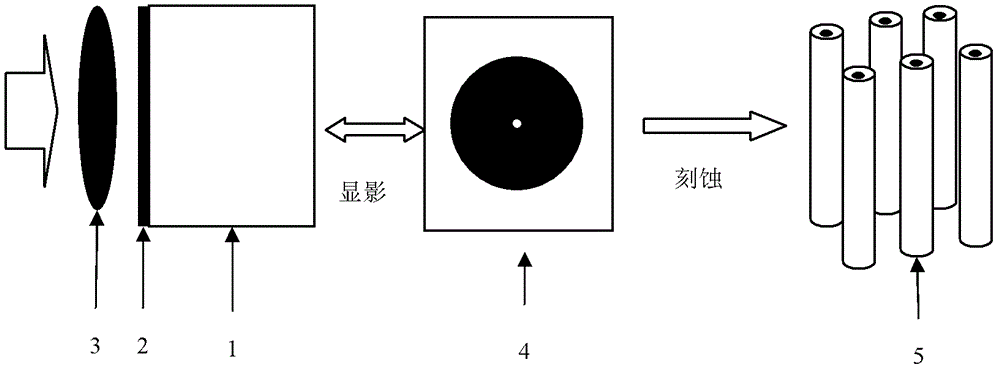 Optical exposing method, and method for applying optical exposure in preparation of silicon material vertical hollow structure