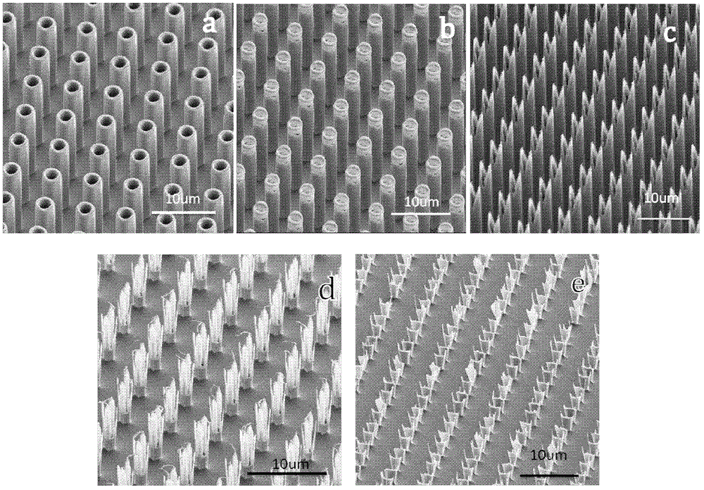 Optical exposing method, and method for applying optical exposure in preparation of silicon material vertical hollow structure