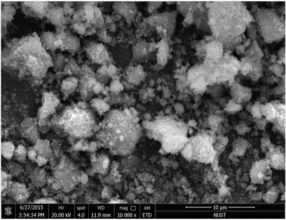 Chromium-doped magnetite hetero-phase Fenton catalyst and preparation method for same