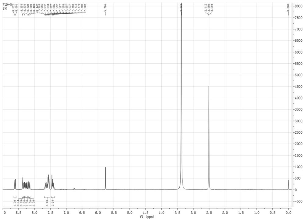 Mercury-responsive fluorescent probe and preparation method thereof