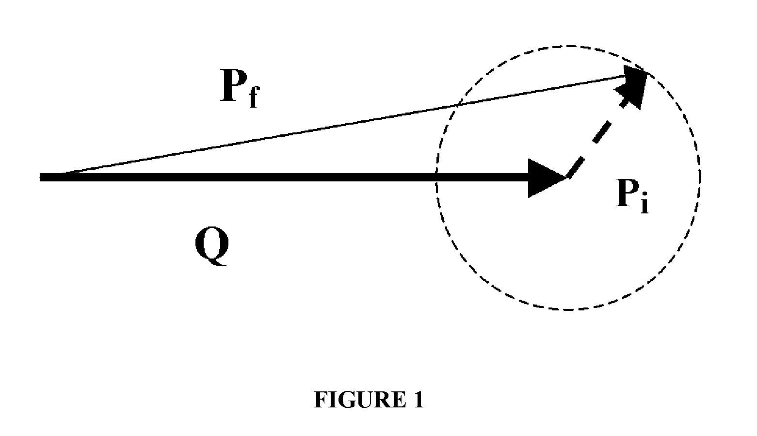 Methods and apparatus for the identification of molecular and crystalline materials by the doppler broadening of nuclear states bound in molecules, crystals and mixtures using nuclear resonance fluorescence