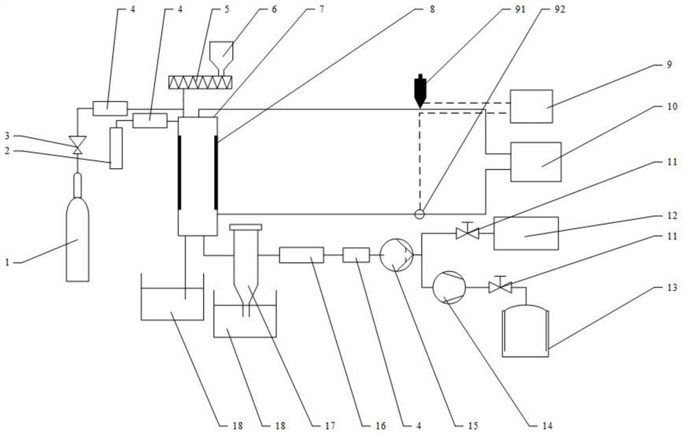 Low-temperature plasma coal or biomass gasification system and method