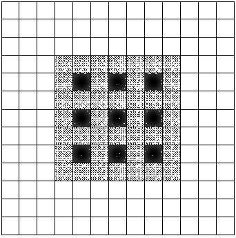 Training method of target detection model for multi-category junk scene recognition