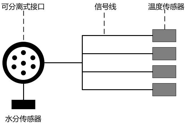 Intelligent monitoring system for sleeping bag