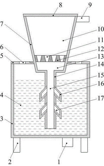 Material-fluid separation pulping equipment using airflow eddy kinetic energy