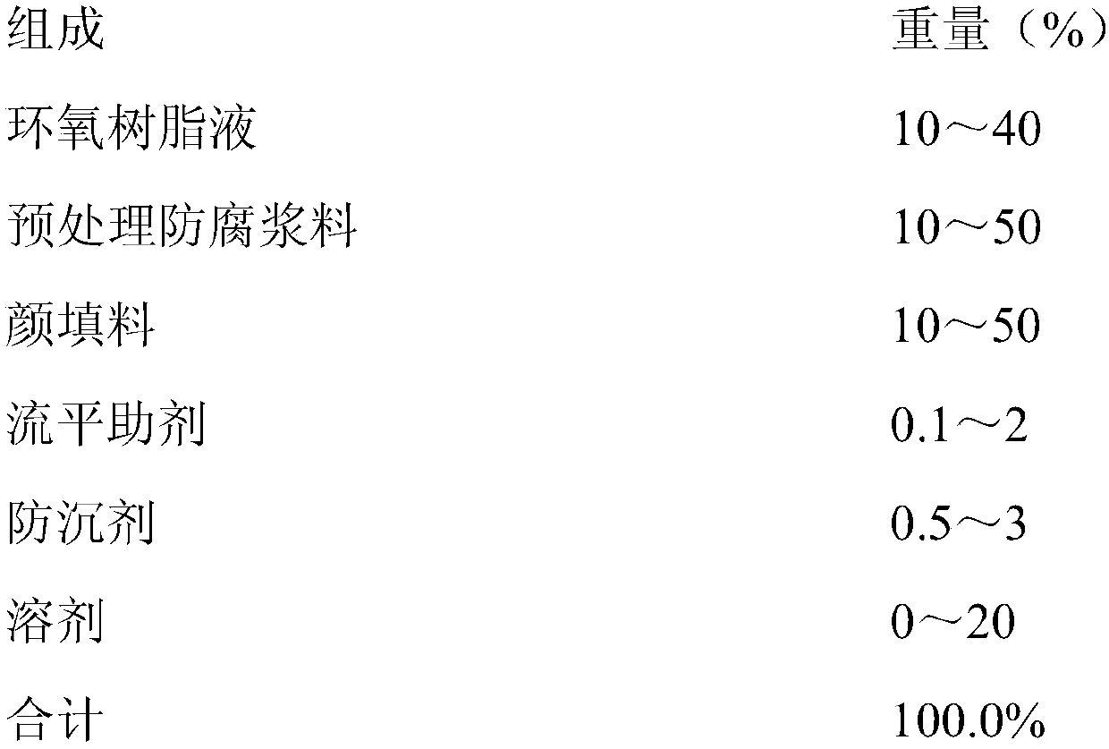 Organic protective coating used for low-treatment aluminum alloy surfaces