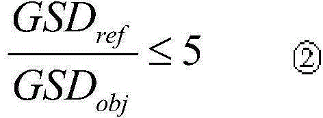 Absolute radiometric calibration method for medium wave infrared focal plane array detector