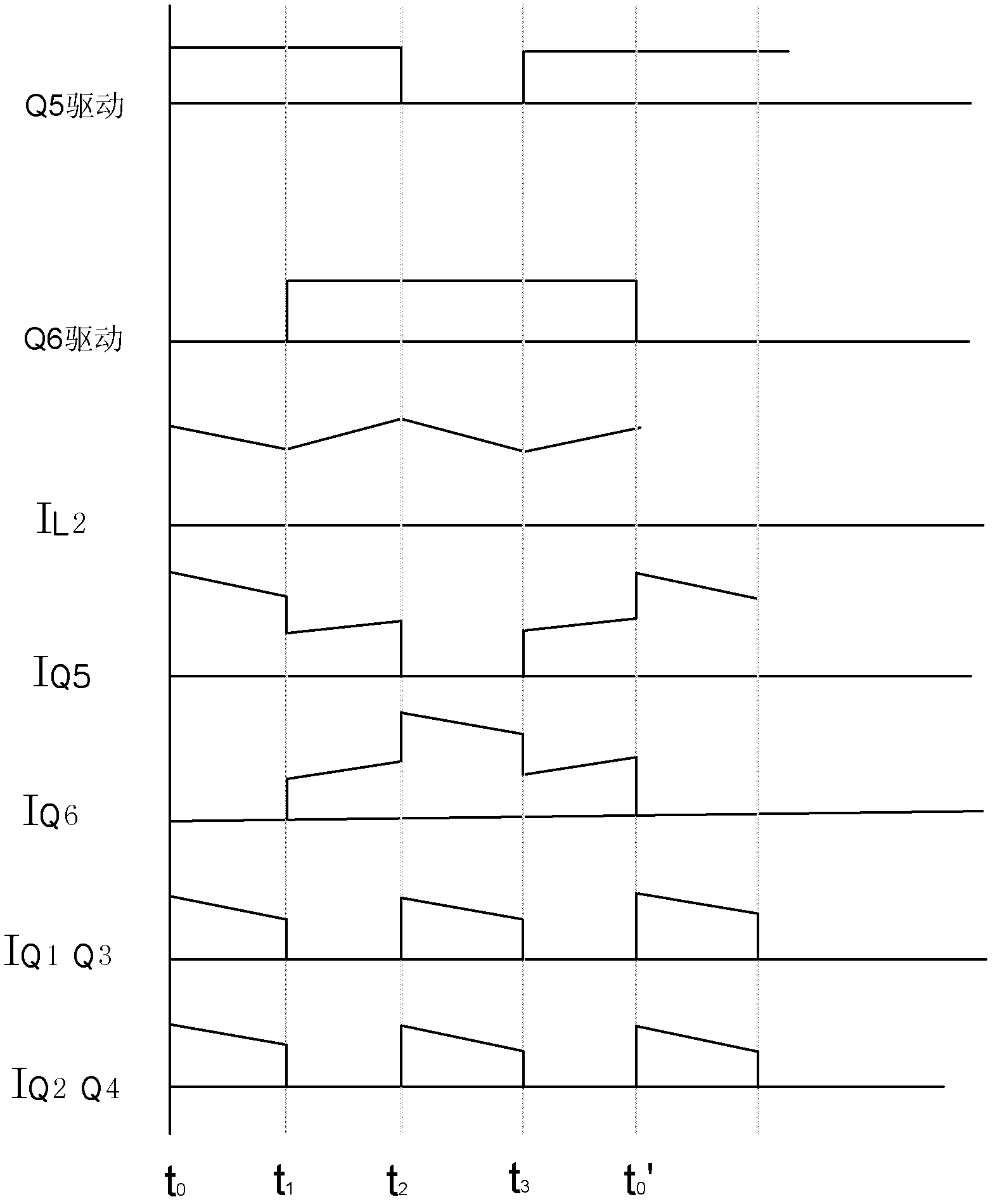 Isolated direct current (DC) bidirectional converter