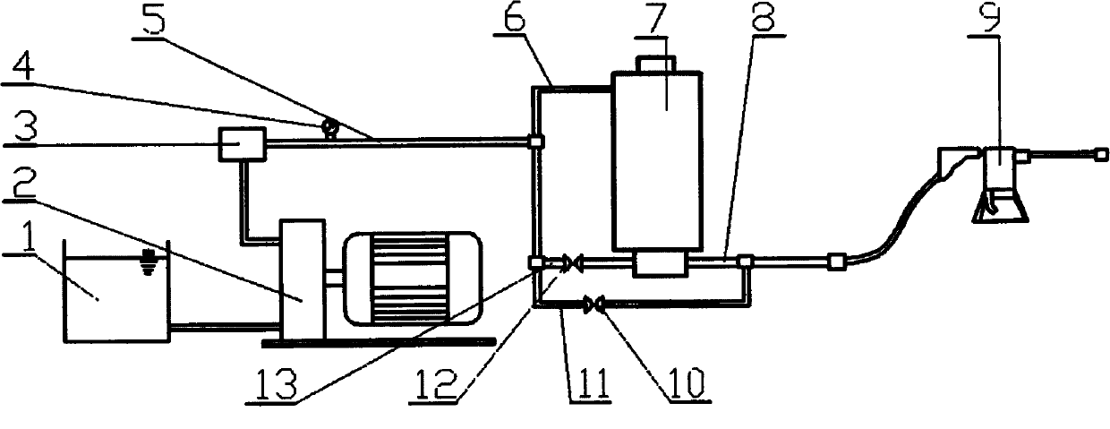 Portable abrasive water jet cutting machine used in coal mine