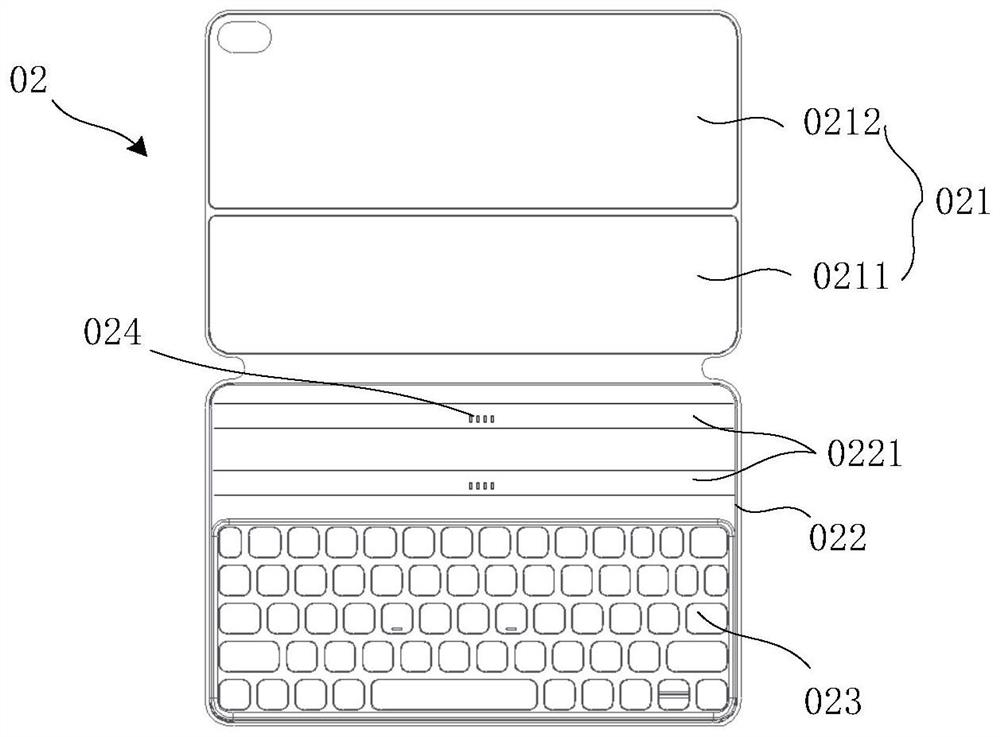 Mobile electronic equipment protective sleeve, mobile electronic equipment and mobile electronic equipment system