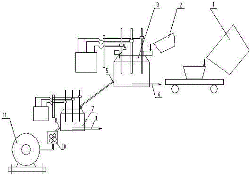 Method and device for producing mineral wool with molten blast furnace slag and mine tailings