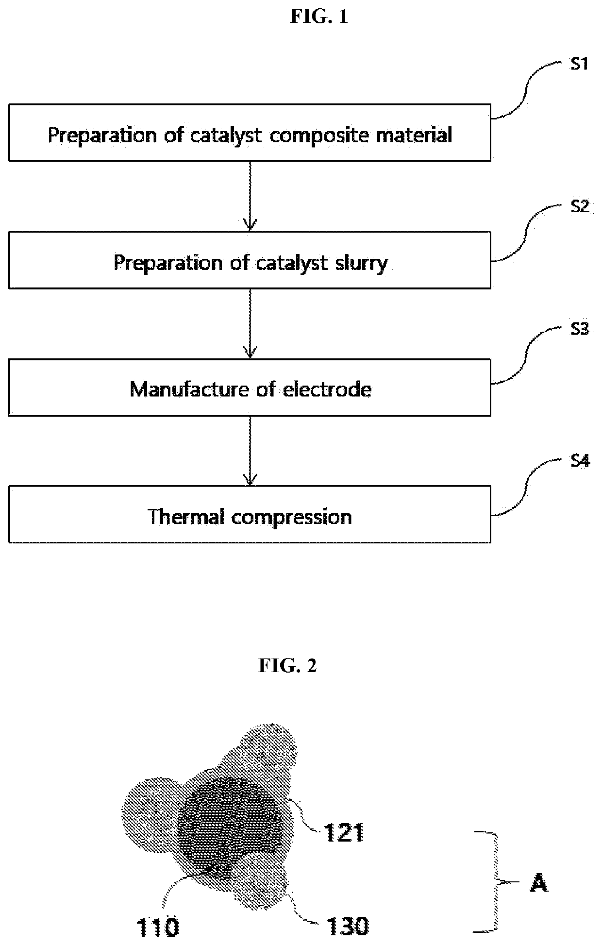 Electrode for membrane-electrode assembly, method of manufacturing same and membrane-electrode assembly using same