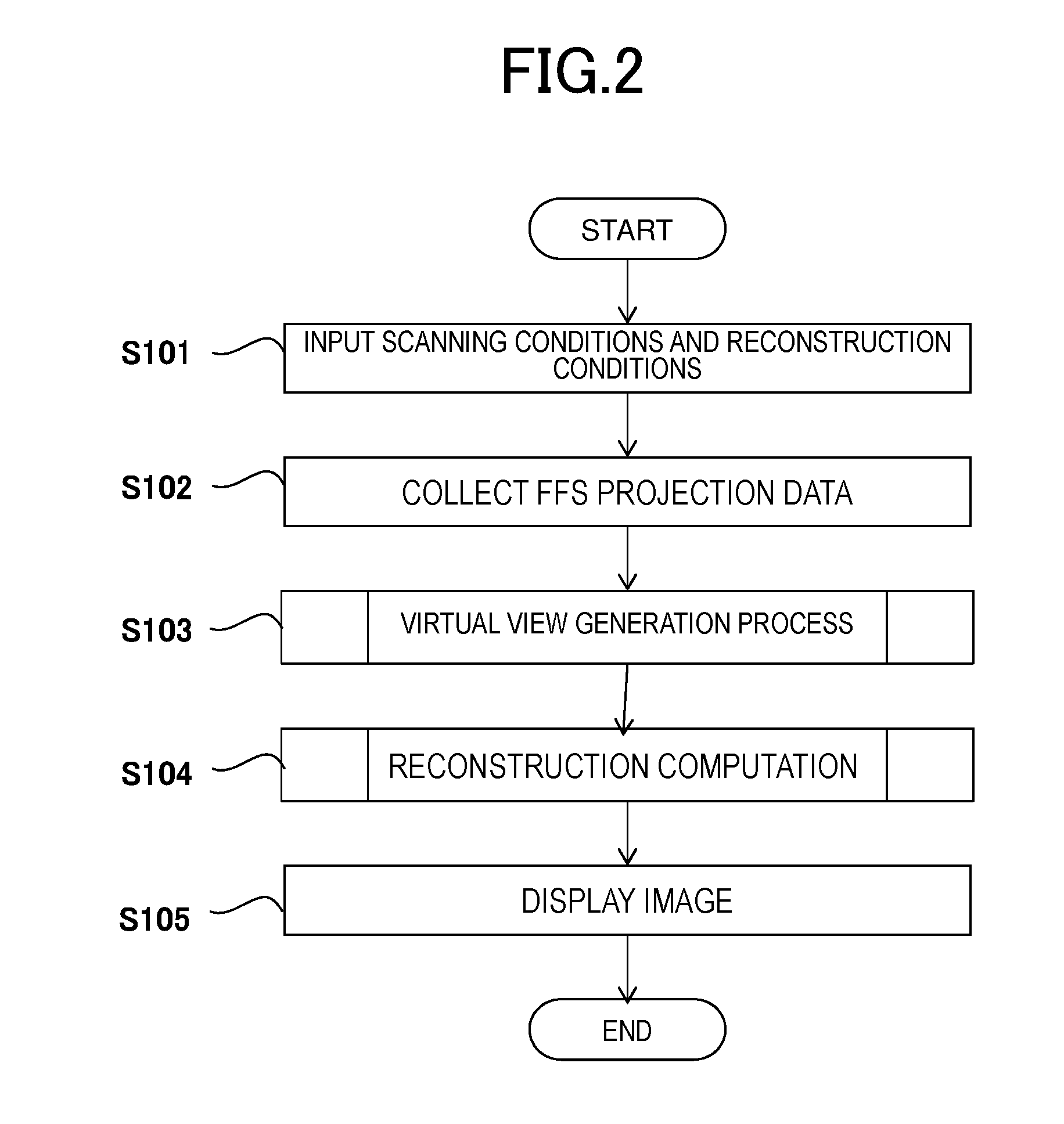 X-ray CT apparatus and image reconstruction method