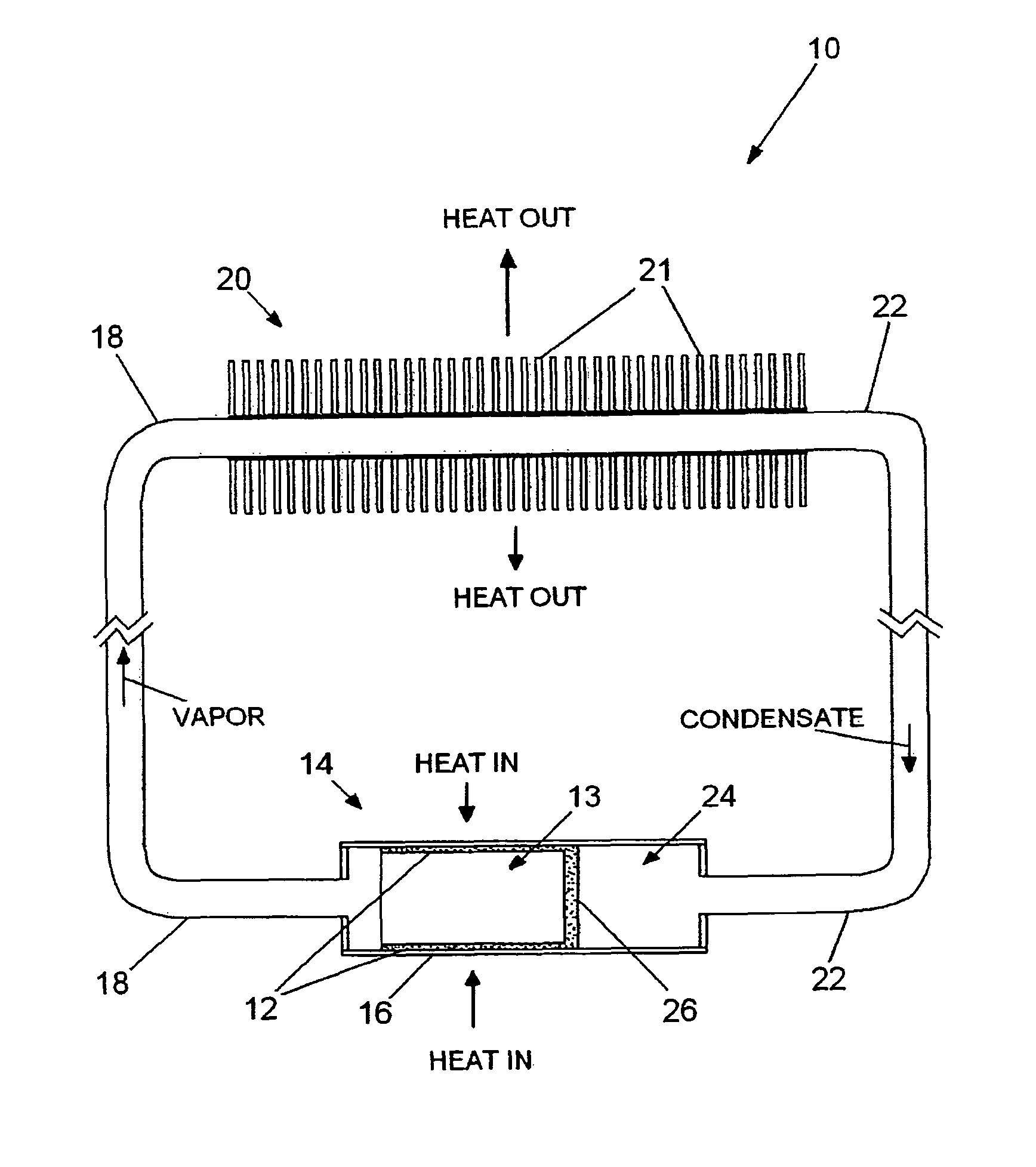 Evaporator for capillary loop