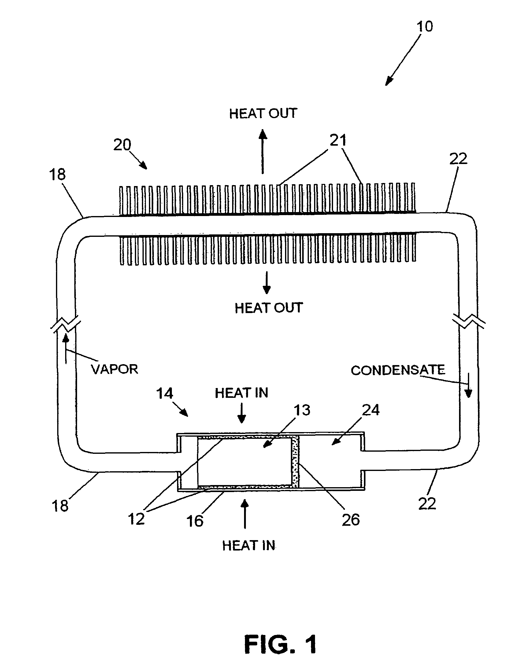 Evaporator for capillary loop