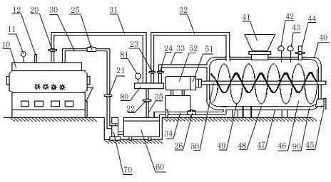 Feed maturation method and high-temperature maturation device