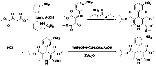 Preparation method of cardiovascular drug nilvadipine